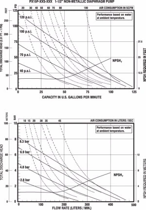 ARO-En-Product-Photo-1-1-2-exp-non-metallic-V2