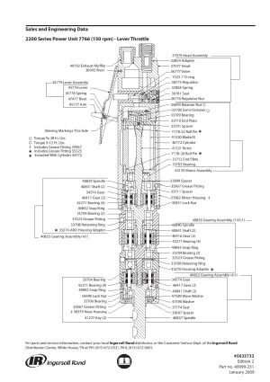 PTL-En-Product-Document-2200