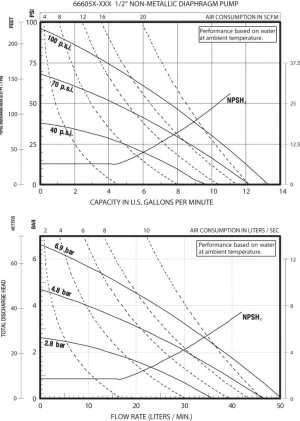 ARO-En-Product-Photo-1-2-classic-style-non-metallic-V1