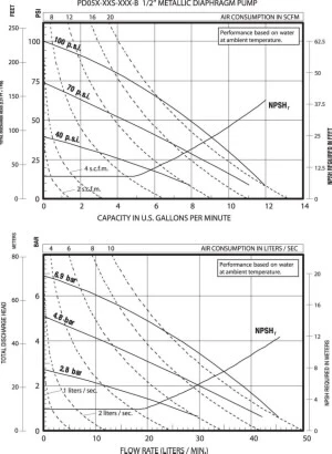 ARO-En-Product-Photo-1-2-metallic-V2