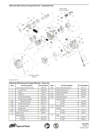 PTL-En-Product-Document-3900