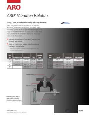 ARO-En-Product--vibration-isolators
