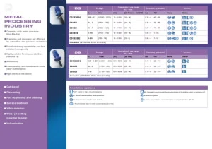 DT-En-Product-Document-metal-working