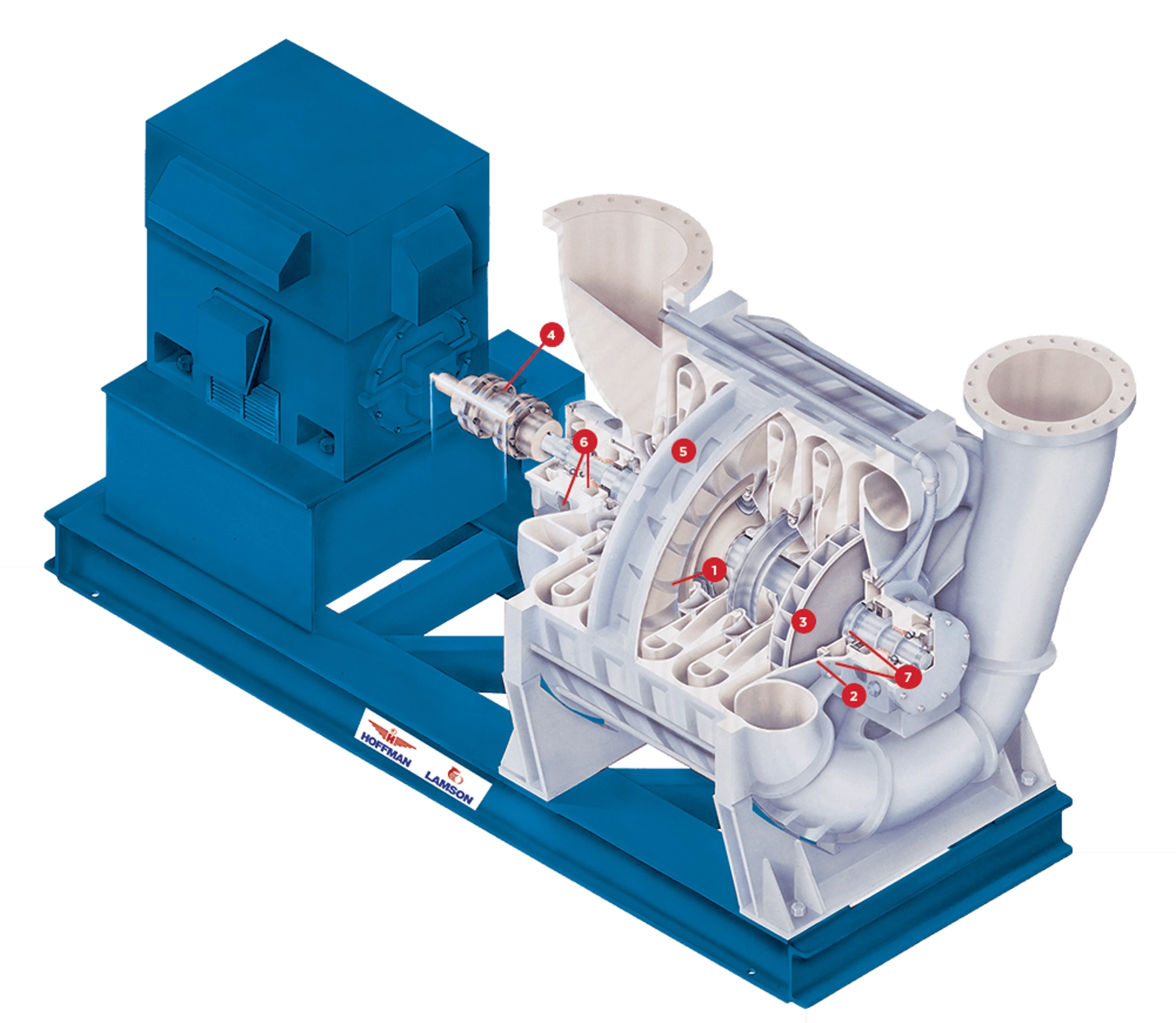 HL-En-Product-Photo-multistage-centrifugal-V1
