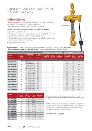 PTL-En-Product-Document-liftchain-air-mining