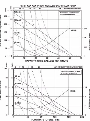 ARO-En-Product-Photo-1-exp-non-metallic-V2