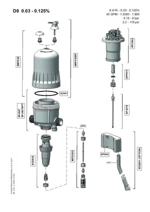DT-En-Product-Document-d8wl3000-nsf-V2