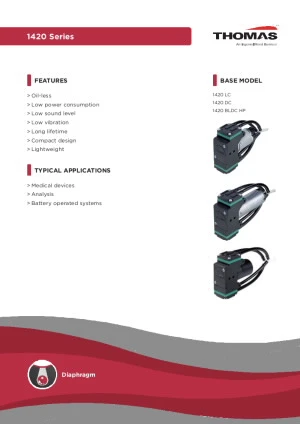TH-En-Product-Document-1420-series