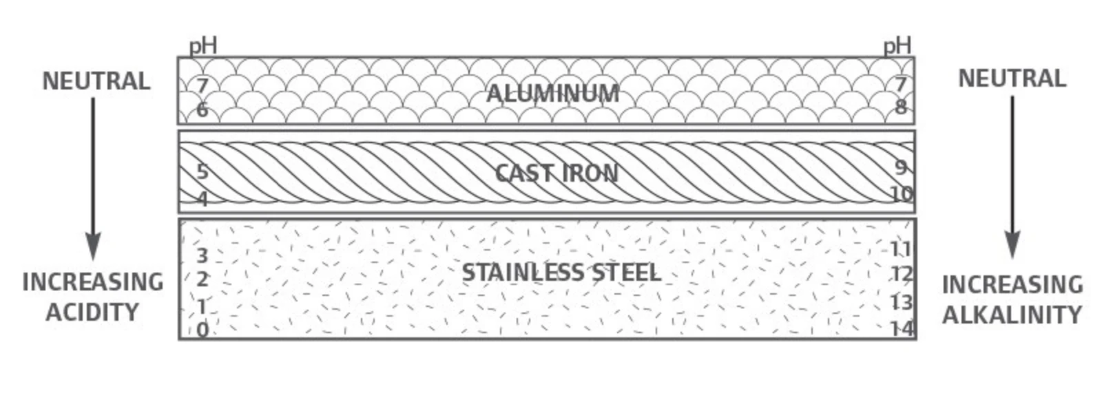 ARO-En-Application-Photo-chemical-compatibility-guide-V2