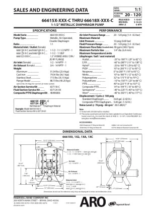 ARO-En-Product-Document-1-1-2-pro-series-metallic-V1