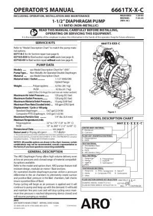 ARO-En-Product-Document-1-1-2-pro-series-non-metallic-V1
