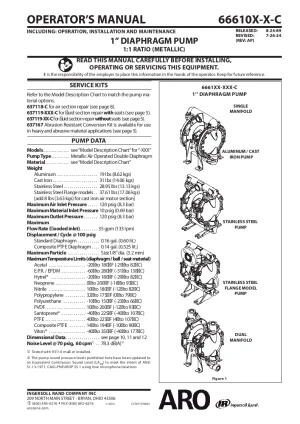 ARO-En-Product-Document-1-pro-series-metallic-V1