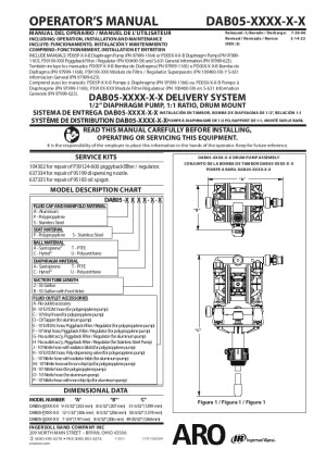 ARO-En-Product--drum-pump-packages-V1