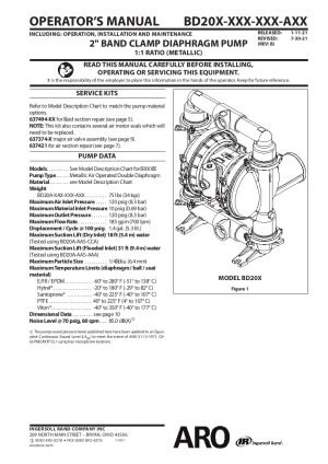 ARO-En-Product-Document-2-band-clamp-pump-V1