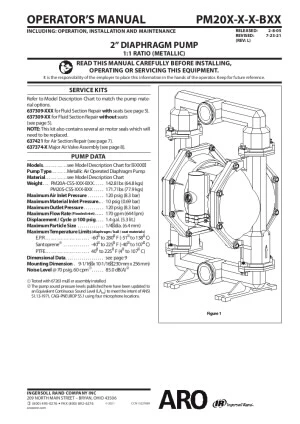 ARO-En-Product-Document-2-ported-sanitary-transfer-V1