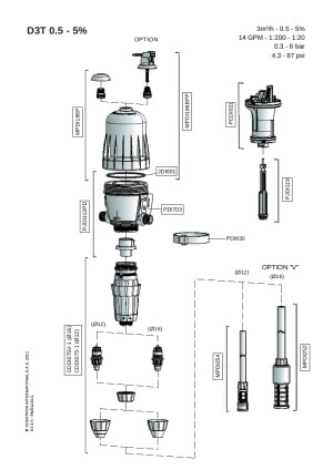 DT-En-Product-Document-d3tre5-V2