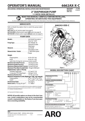 ARO-En-Product-Document-2-pro-series-non-metallic-V1