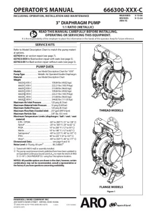 ARO-En-Product-Document-3-pro-series-metallic-V1