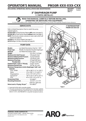 ARO-En-Product-Document-3-ported-sanitary-transfer-V1
