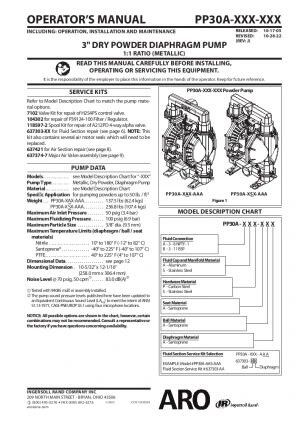 ARO-En-Product--powder-transfer-pumps-V1