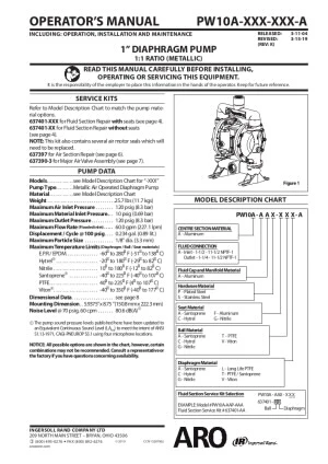 ARO-En-Product--pw-series-V1