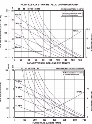 ARO-En-Product-Photo-2-exp-non-metallic-V2