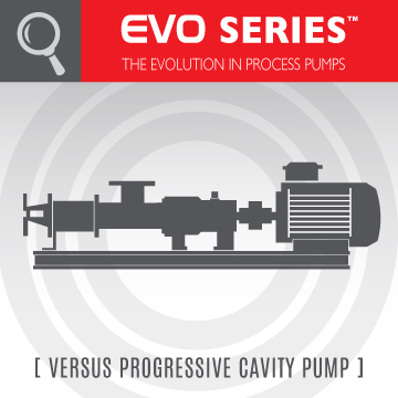 ARO-Zh-Service-Photo-electric-diaphragm-pumps-V7
