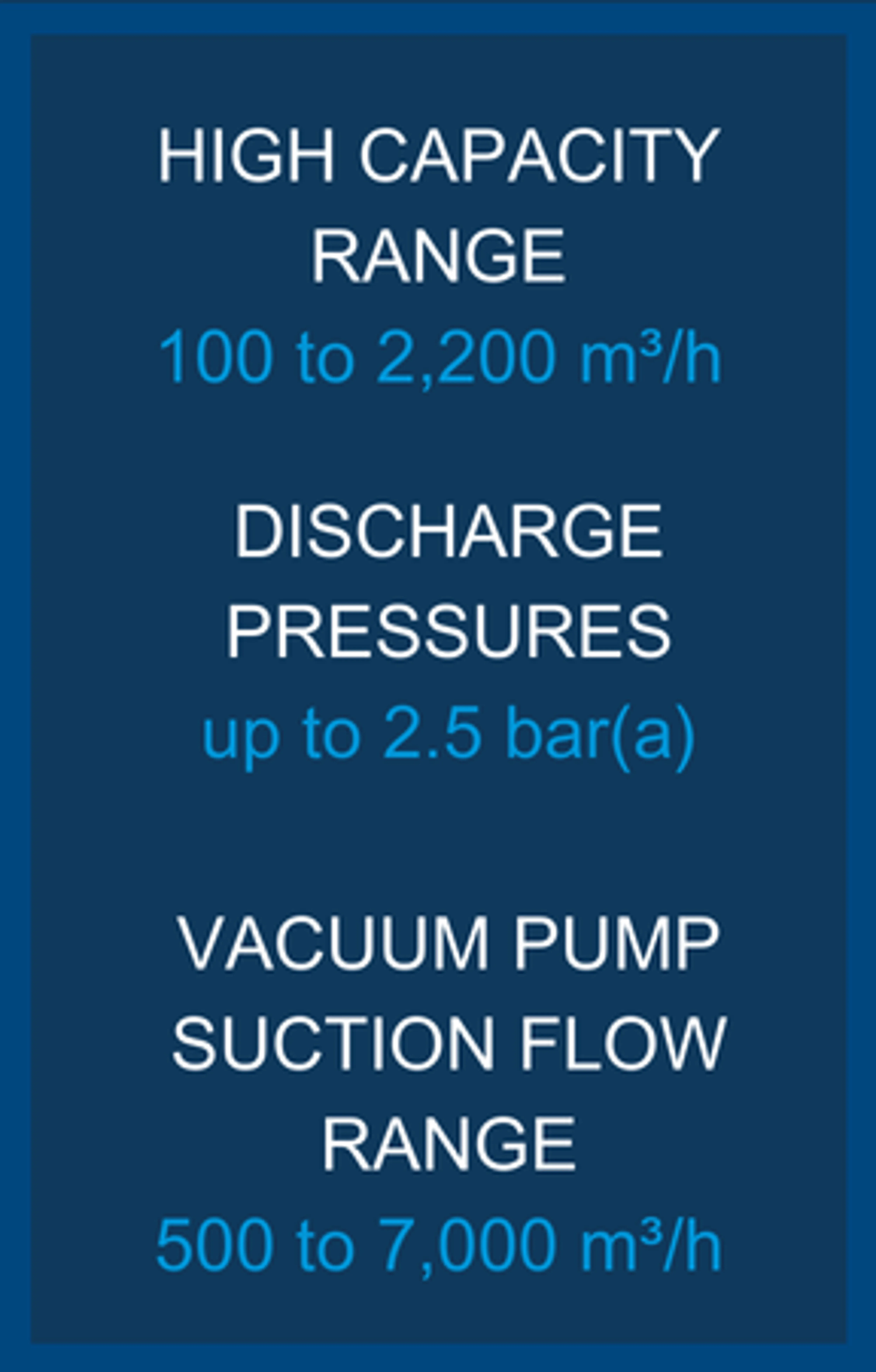 NA-En-Application-Photo-compressors-for-vapour-recovery