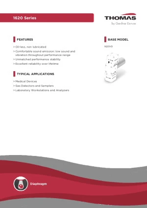 TH-En-Product-Document-1620-series