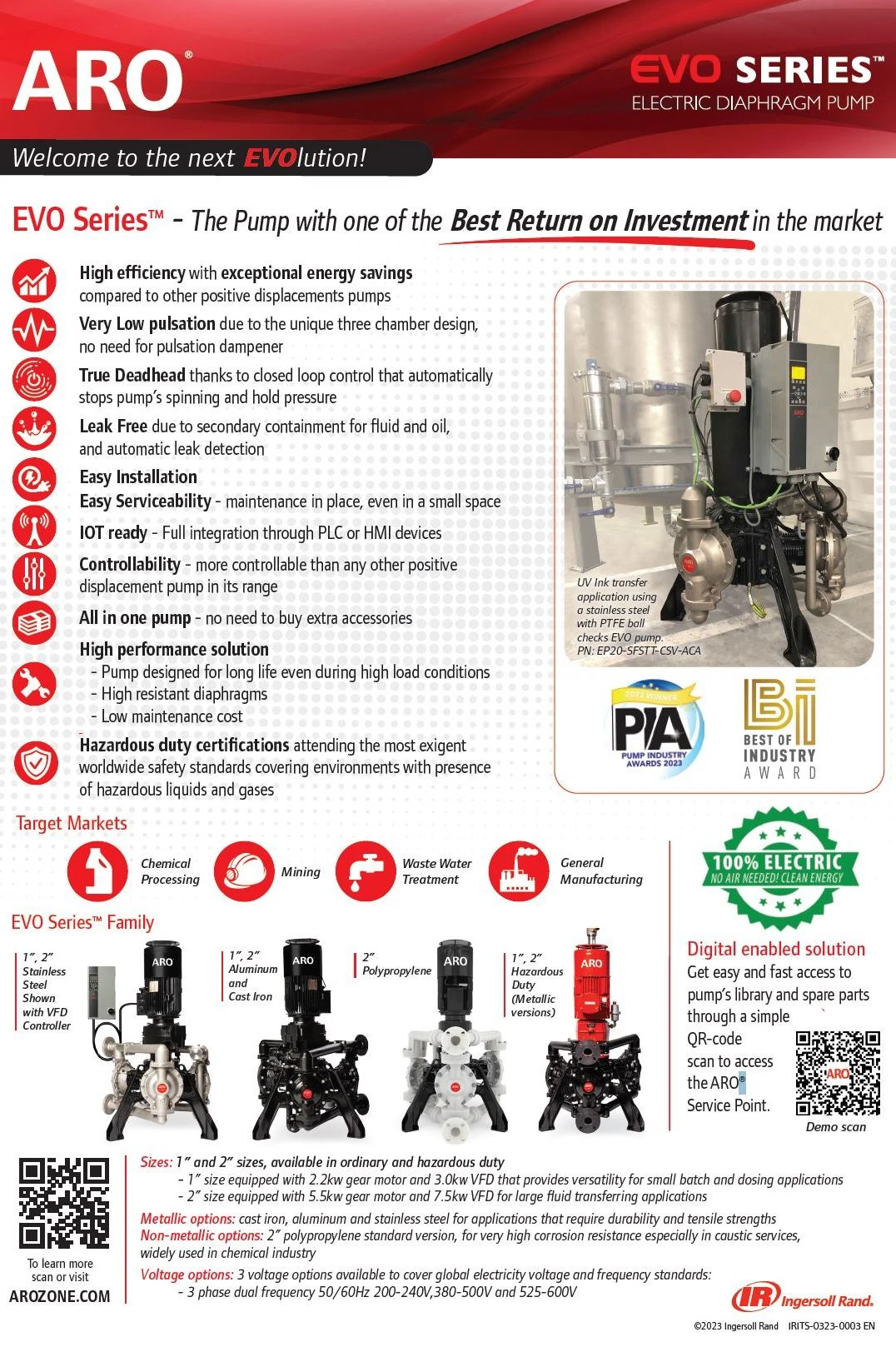 ARO-En-Service-Photo-chemical-energy-consumption