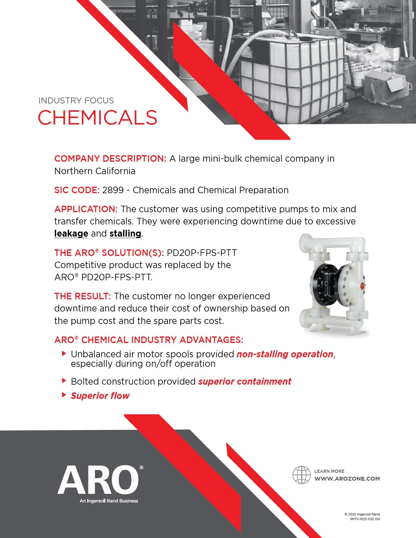 ARO-En-service-discover-aro-efficiency-V1