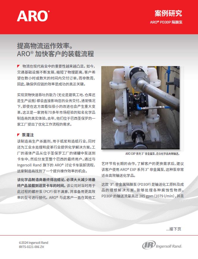 ARO-Zh-service-chemical-diaphragm-3-nm-pump-v1