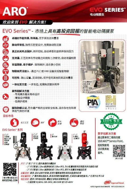 ARO-Zh-Service-Photo-chemical-ink-paint