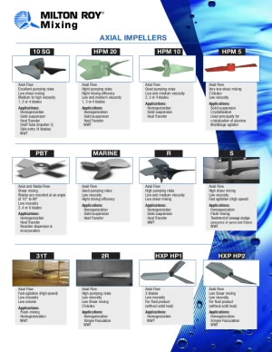 MR-En-Product-Document-hm-series-top-entry-mixer-V1