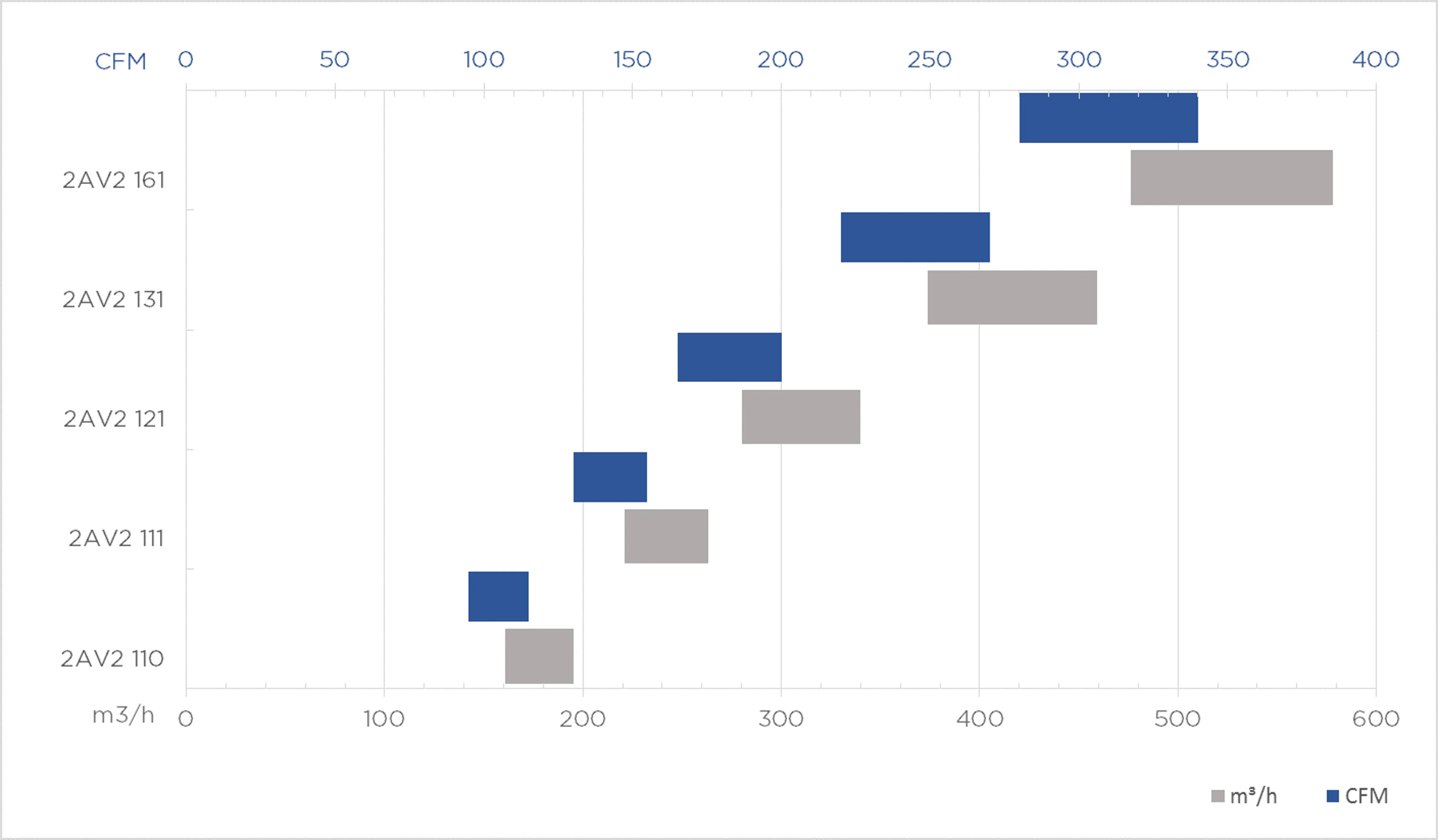 NA-En-Product-Photo-2av2-oil-sealed-packages-V2
