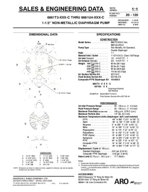 ARO-En-Product-Document-1-1-2-pro-series-non-metallic-V2