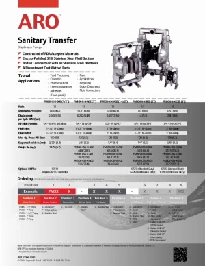 ARO-En-Product-Document-1-exp-metallic-V2