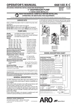 ARO-En-Product-Document-1-pro-series-non-metallic-V2