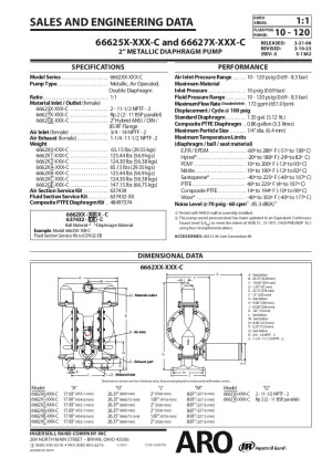 ARO-En-Product-Document-2-pro-series-metallic-V2