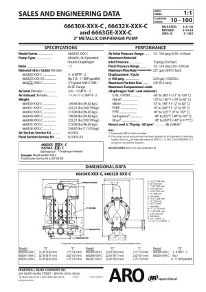 ARO-En-Product-Document-3-pro-series-metallic-V2