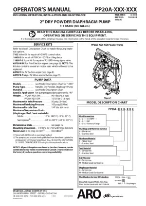ARO-En-Product--powder-transfer-pumps-V2
