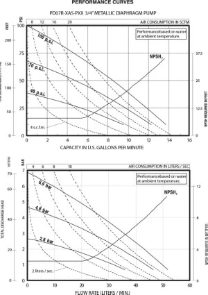 ARO-En-Product-Photo-3-4-metallic-V2