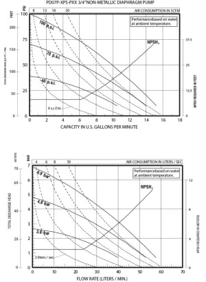ARO-En-Product-Photo-3-4-non-metallic-V2