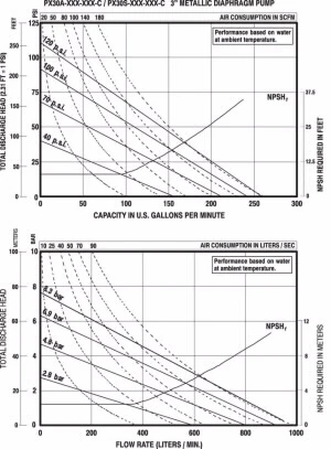 ARO-En-Product-Photo-3-exp-metallic-V1