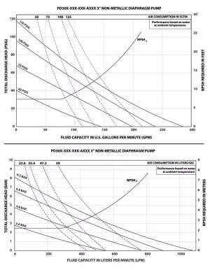ARO-En-Product-Photo-3-exp-non-metallic-V1