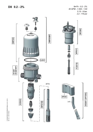 DT-En-Product-Document-d8re2