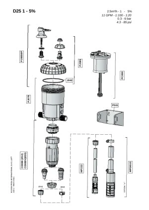 DT-En-Product-Document-d25re5