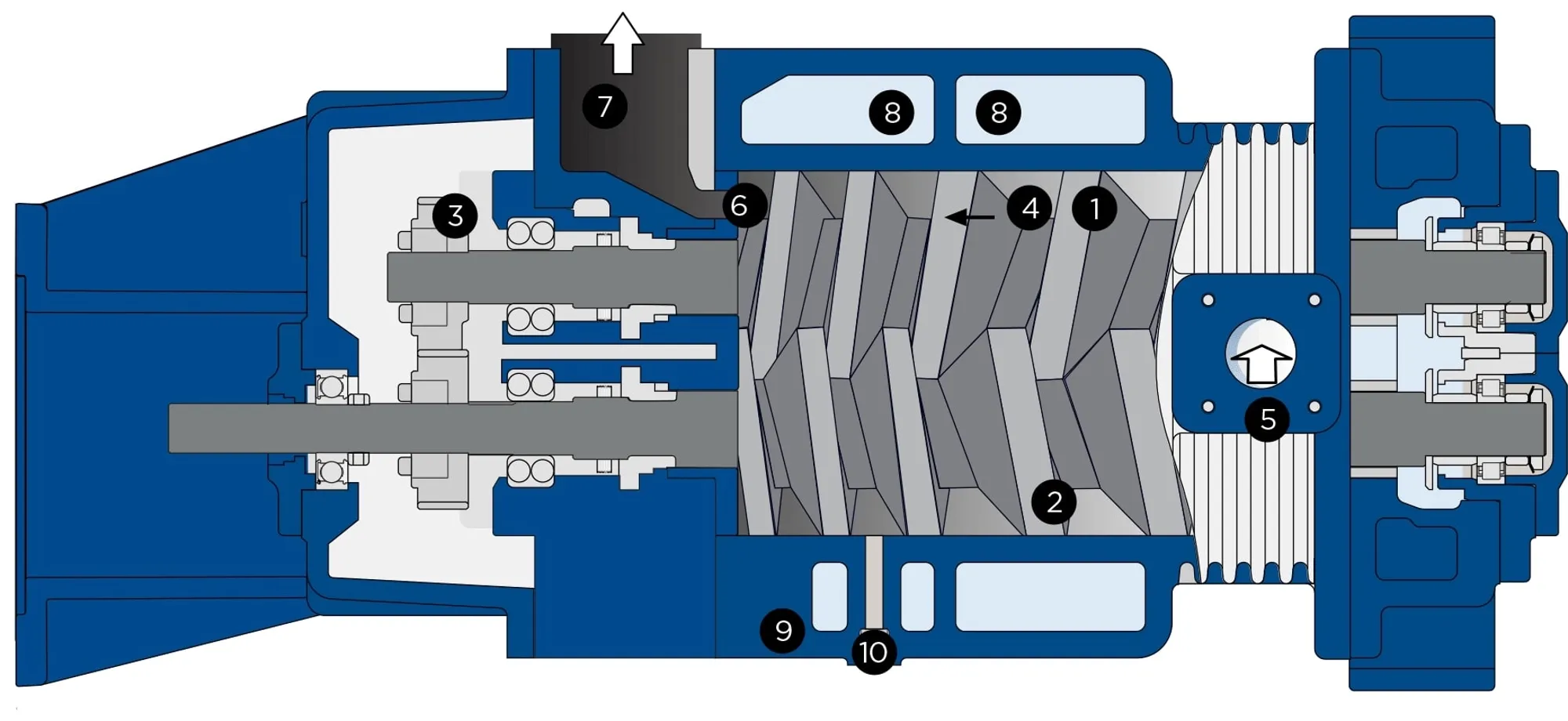 NA-En-Product-Photo-dry-screw-vacuum-pump-technology-V2