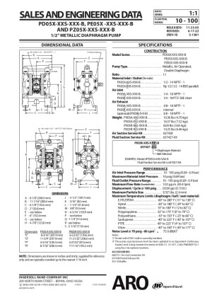 ARO-En-Product-Document-1-2-metallic-V3