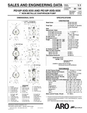 ARO-En-Product-Document-1-exp-non-metallic-V3